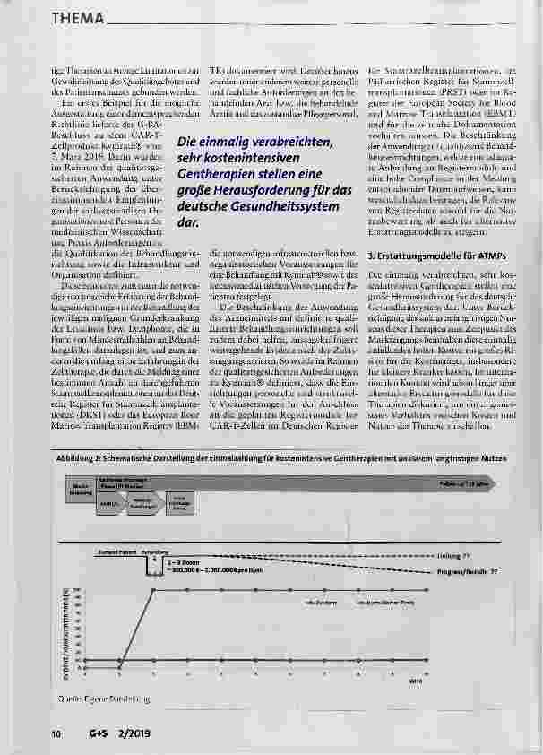 Vorschauseite 3: Regulierung von Arzneimitteln für neuartige Therapien durch den Gemeinsamen Bundesausschuss