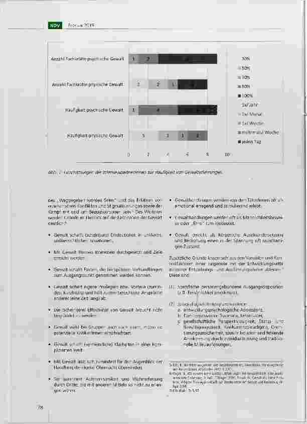 Vorschauseite 2: Gewalt als Berufsrisiko? (Präventions-)Konzepte für Fachkräfte in der stationären Kinderund Jugendhilfe