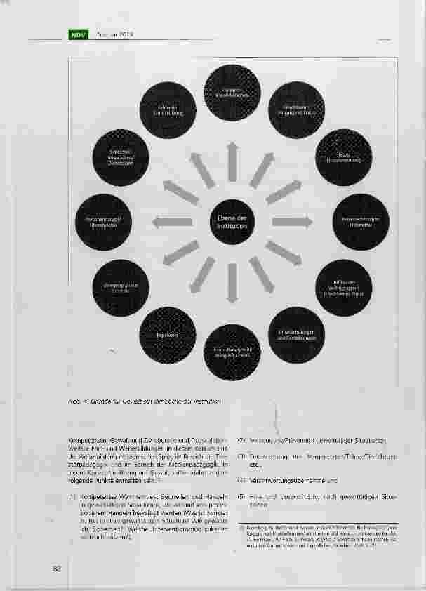 Vorschauseite 6: Gewalt als Berufsrisiko? (Präventions-)Konzepte für Fachkräfte in der stationären Kinderund Jugendhilfe