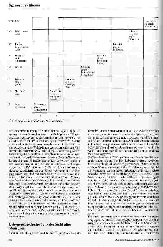 Vorschauseite 2: Der schwierige alte Mensch