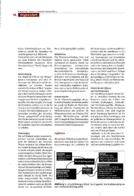 Vorschauseite 4: Leben mit chronischer Herzinsuffizienz -Eine qualitative Studie in Anlehnung an die Grounded Theory