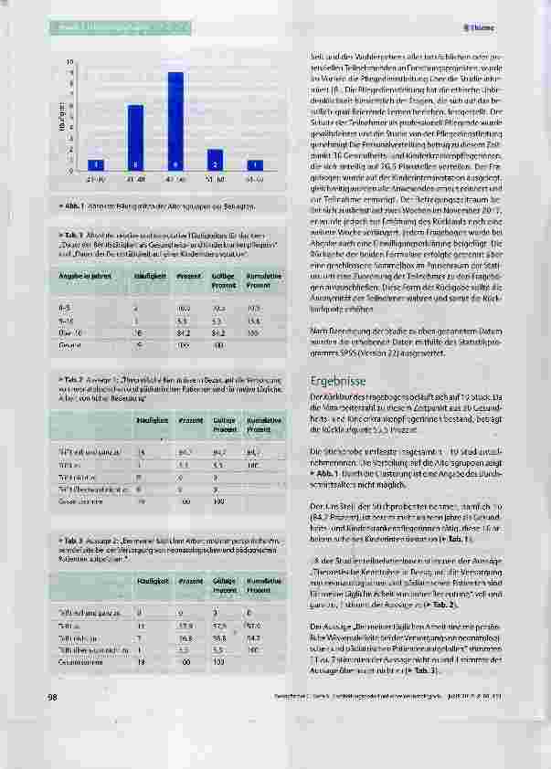 Vorschauseite 3: Fortbildungsbedarf auf einer neonatologischen und pädiatrischen Intensivstation