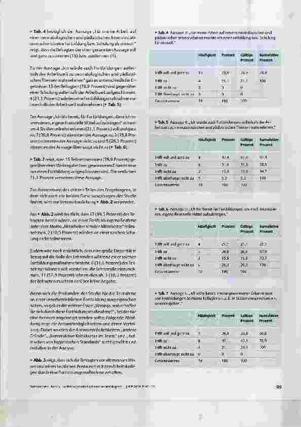 Vorschauseite 4: Fortbildungsbedarf auf einer neonatologischen und pädiatrischen Intensivstation