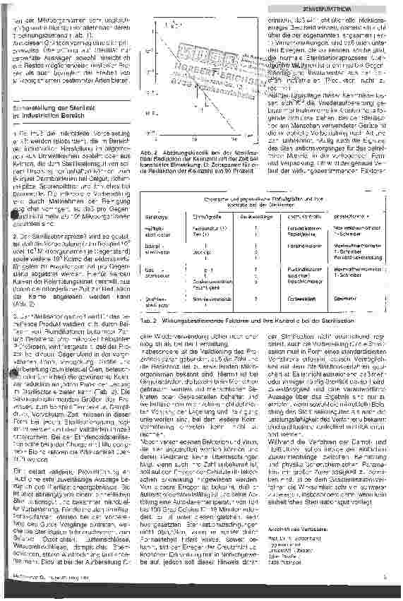 Vorschauseite 3: Mikrobiologische Anforderungen an die Desinfektionsverfahren für gebrauchte Kunststoffartikel