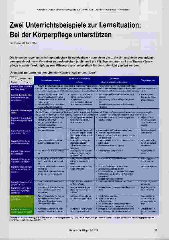Vorschauseite 1: Zwei Unterrichtsbeispiele zur Lernsituation Bei der Körperpflege unterstützen