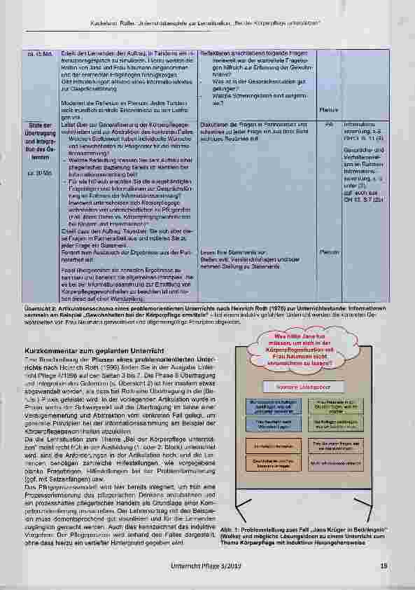 Vorschauseite 3: Zwei Unterrichtsbeispiele zur Lernsituation Bei der Körperpflege unterstützen