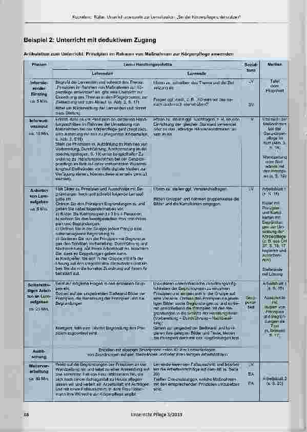 Vorschauseite 4: Zwei Unterrichtsbeispiele zur Lernsituation Bei der Körperpflege unterstützen