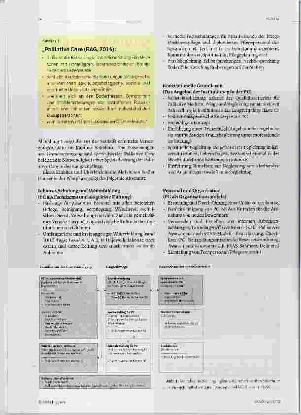 Vorschauseite 2: Palliative Care in der Grundversorgung