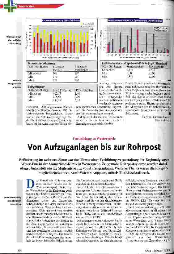 Vorschauseite 3: Wieviel Müll produzieren unsere Krankenhäuser? Die 100-Dächer-Umweltaktion deckt auf