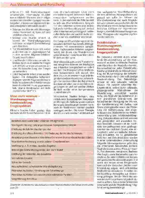 Vorschauseite 2: Die Lokaltherapie infizierter und infektionsgefährdeter chronischer Wunden mit silberhaltigen Wundauflagen