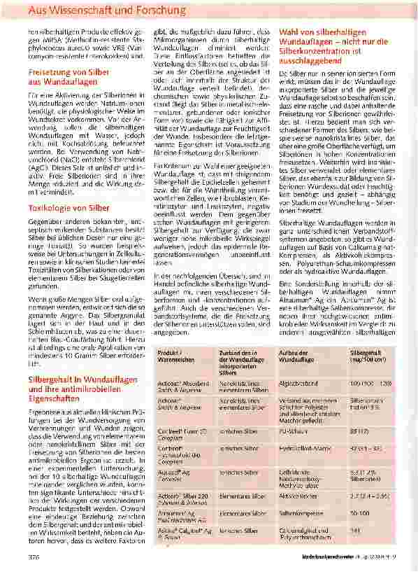 Vorschauseite 4: Die Lokaltherapie infizierter und infektionsgefährdeter chronischer Wunden mit silberhaltigen Wundauflagen