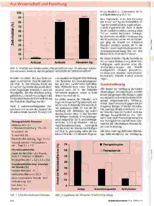 Vorschauseite 6: Die Lokaltherapie infizierter und infektionsgefährdeter chronischer Wunden mit silberhaltigen Wundauflagen