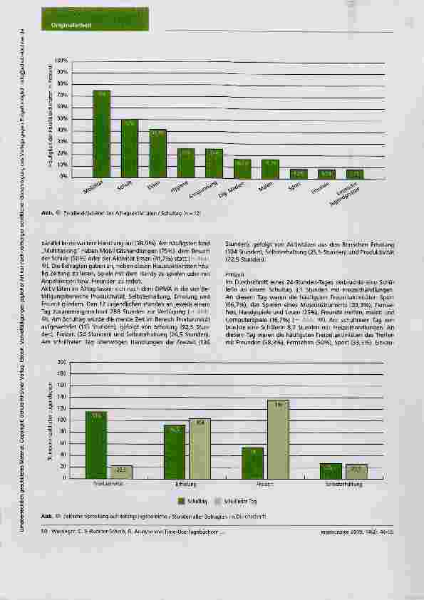 Vorschauseite 5: Mit welchen Betätigungen verbringen Jugendliche ihre Zeit? Analyse von Time-Use-Tagebüchern mit Fokus auf individueller Freizeitgestaltung Jugendlicher im Alter von 16 und 17 Jahr…