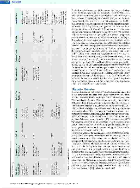 Vorschauseite 5: Strahlentherapie zur Symptomkontrolle bei vaginaler Tumorblutung: Acht eigene Fälle und Übersicht über die Literatur