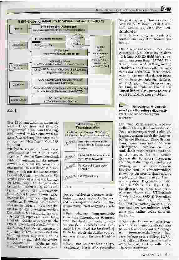 Vorschauseite 2: Das Internet liefert Evidence-Based Medicine in jedes Haus Die Kreiskliniken Ostallgäu steigern die Qualität und senken die Kosten