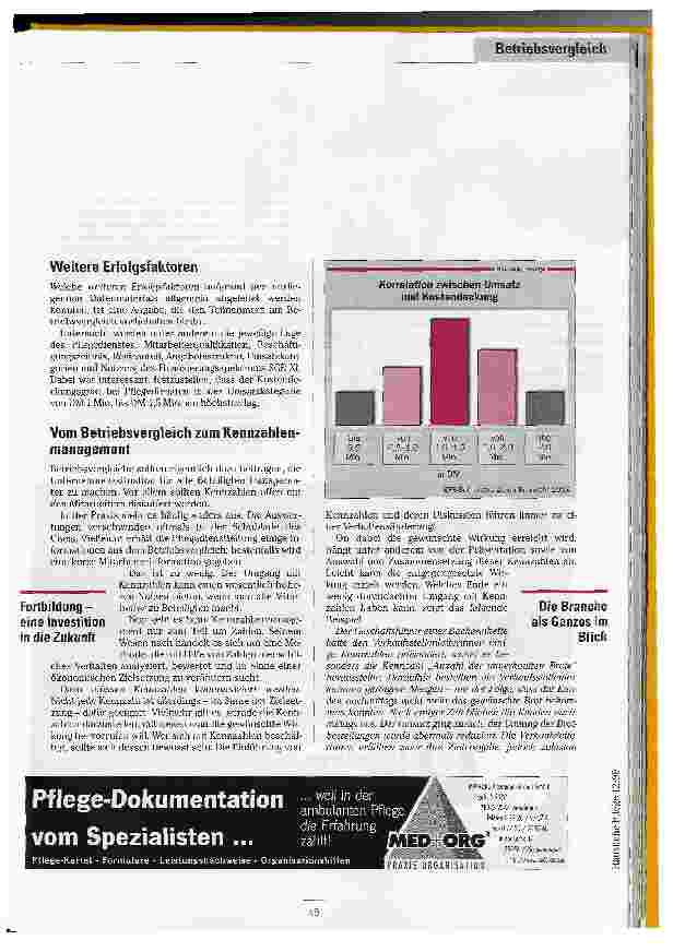 Vorschauseite 6: Betriebsvergleich ambulante Altenhilfe Auswertung erfolgreich abgeschlossen
