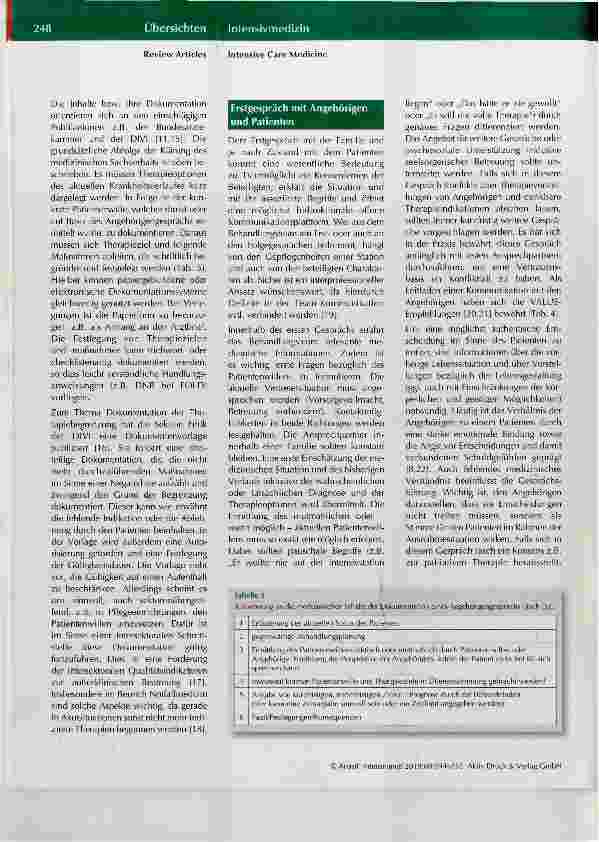 Vorschauseite 5: Wie sollte man ein strukturiertes Angehörigengespräch auf einer Intensivstation führen und dokumentieren?