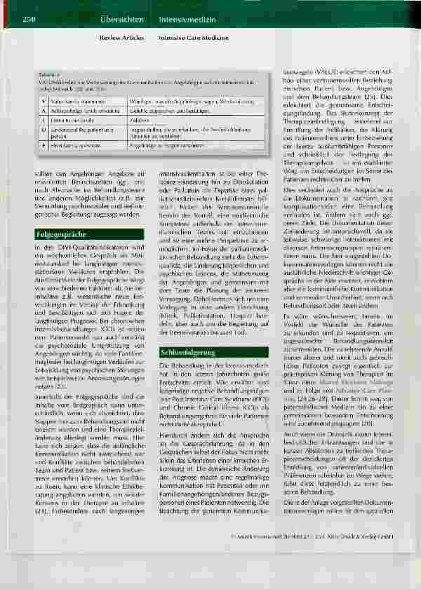 Vorschauseite 6: Wie sollte man ein strukturiertes Angehörigengespräch auf einer Intensivstation führen und dokumentieren?