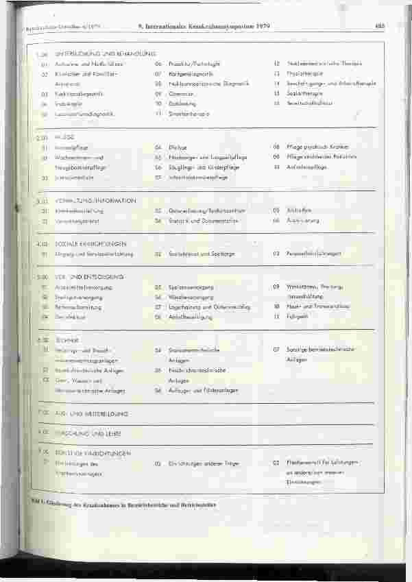 Vorschauseite 2: Möglichkeiten und Grenzen der Standardisierung im Krankenhausbau
