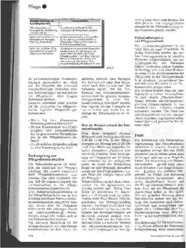 Vorschauseite 5: Patientenkategorien in der Hämodialyse