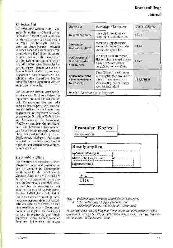 Vorschauseite 2: Tourette-Syndrom und andere Tic-Störungen