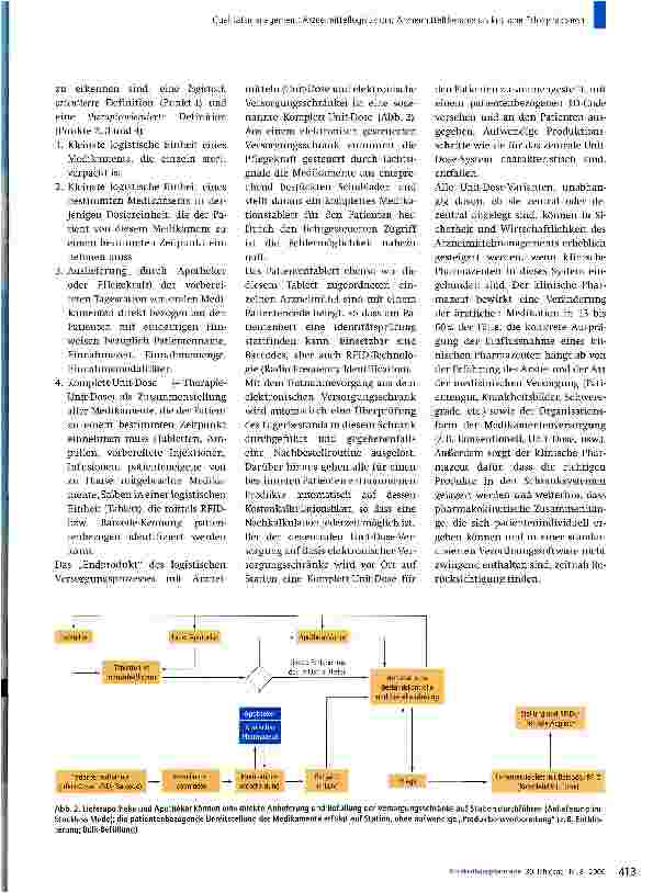 Vorschauseite 3: Qualitätsmanagement: Arzneimittellogistik und Arzneimitteltherapie als kritische Erfolgsfaktoren