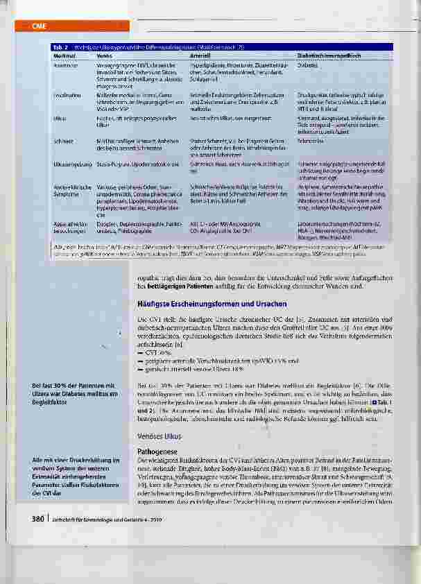 Vorschauseite 4: Ulcus cruris beim alten Patienten