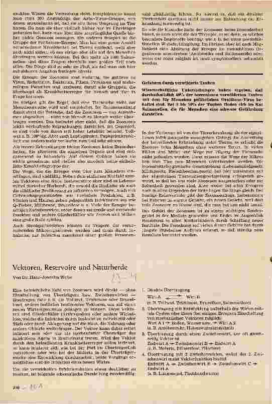 Vorschauseite 1: Vektoren, Reservoire und Naturherde