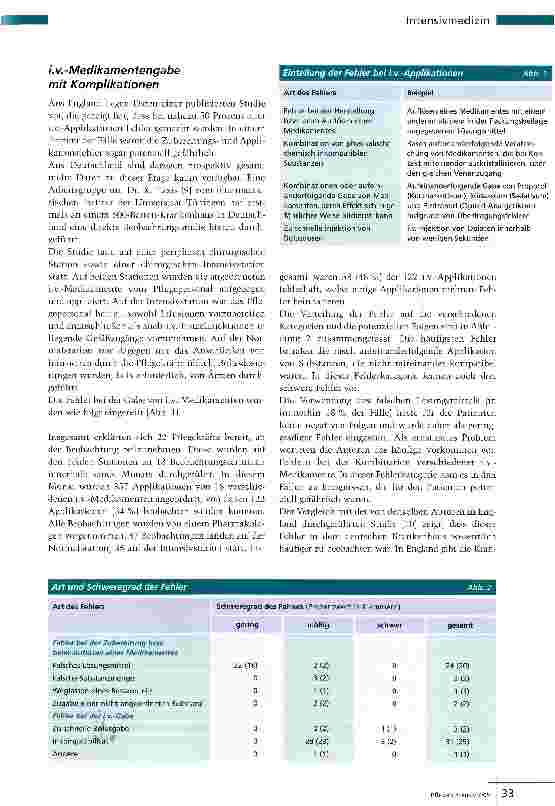 Vorschauseite 2: Hohe Fehlerrate bei i.v.-Applikation