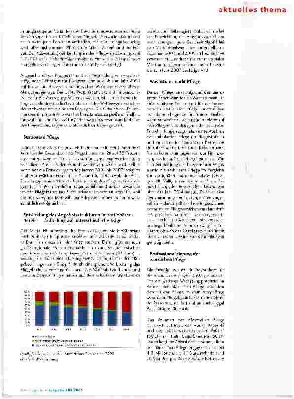 Vorschauseite 2: Pflegemarkt - Boom trotz Krise