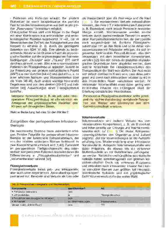Vorschauseite 3: Mythen und Fakten der perioperativen Infusionstherapie
