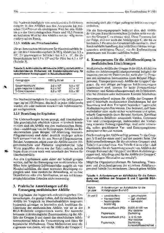 Vorschauseite 3: Entsorgung von medizinischen Abfällen unter hygienischen und wirtschaftlichen Aspekten