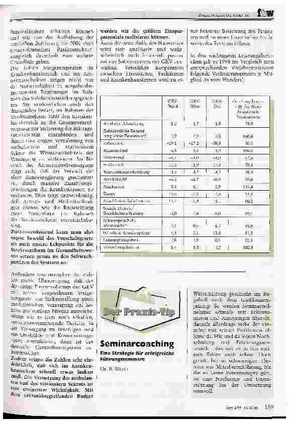 Vorschauseite 2: Finanzentwicklung in der gesetzlichen Krankenversicherung bestätigt Notwendigkeit von Vorschaltgesetz und Strukturreform