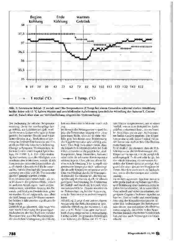 Vorschauseite 3: Neue Untersuchungen führten zu interessanten Ergebnissen Thermometrie in der Pflege