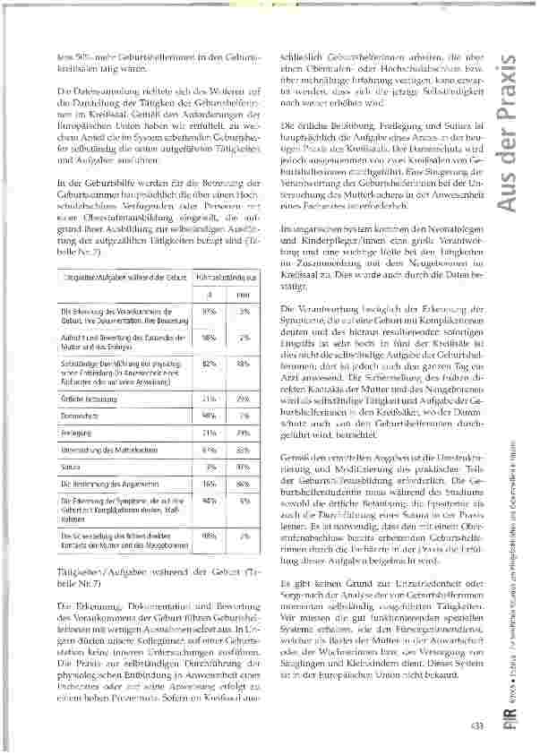 Vorschauseite 6: Zur beruflichen Situation von Pflegefachkräften und Geburtshelfern in Ungarn