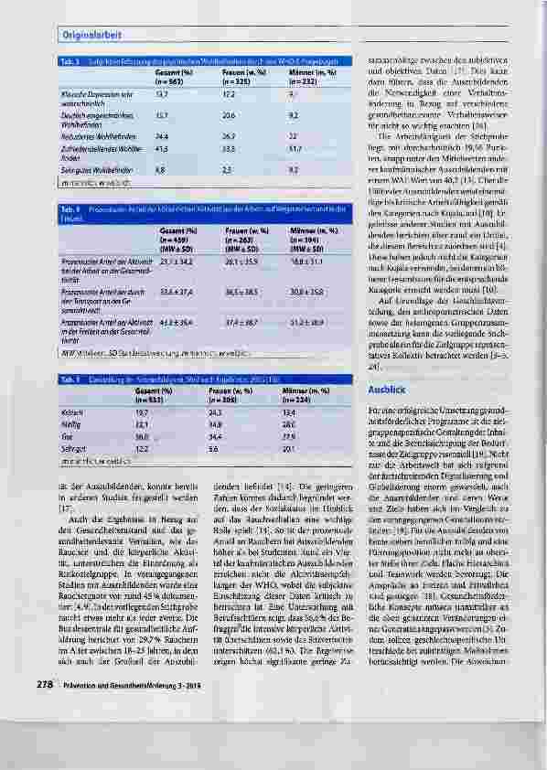 Vorschauseite 4: Gesundheitszustand und Arbeitsfähigkeit von deutschen Auszubildenden eine Querschnittsanalyse von kaufmännischen Auszubildenden