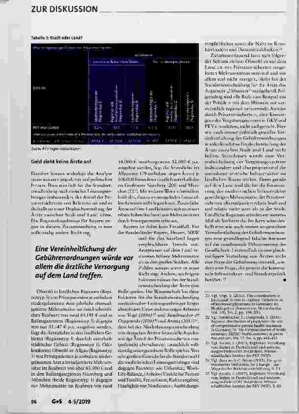 Vorschauseite 6: Ziehen Privatversicherte Ärzte an?