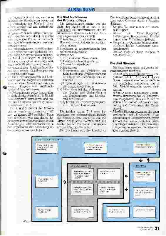 Vorschauseite 2: Richtlinien-Revision Stand der Dinge