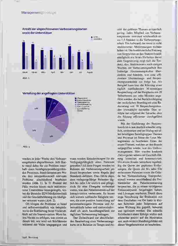 Vorschauseite 3: Lean Management in den Westküstenkliniken Besser am Board