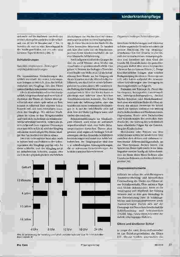 Vorschauseite 2: Schlaf im ersten Lebensjahr