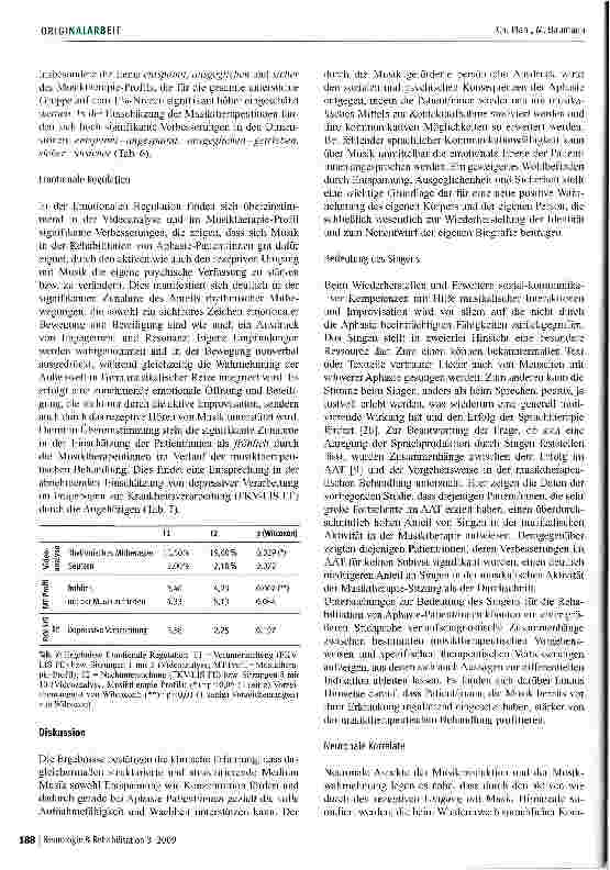 Vorschauseite 6: Evaluation der Wirkung von Musiktherapie in der Rehabilitation von Aphasie