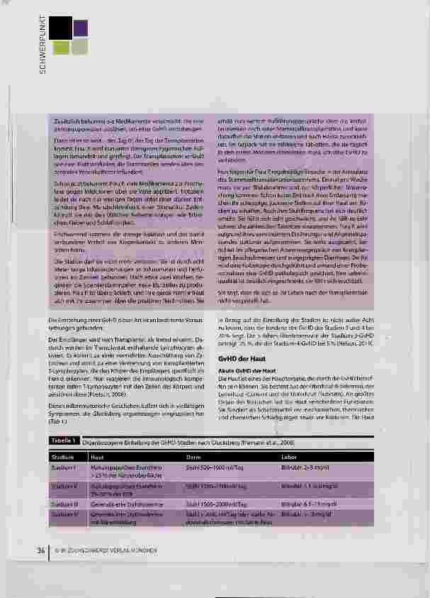Vorschauseite 2: Graft-versus-Host Disease - wenn der eigene Körper als fremd gilt