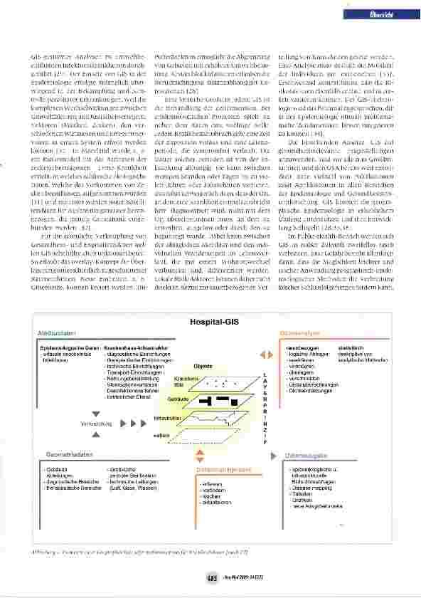 Vorschauseite 4: Nutzung Geographischer Informationssysteme für die Krankenhaushygiene
