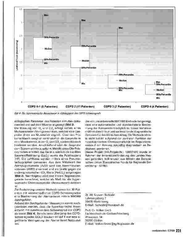 Vorschauseite 4: Marburger-Atemantwort-Messung (MATAM)