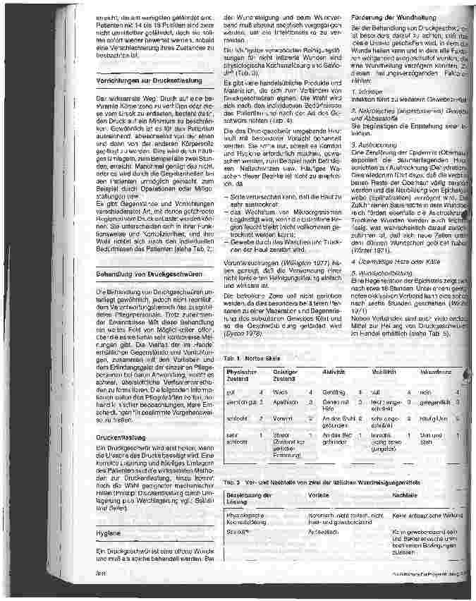 Vorschauseite 3: Stationshandbuch Klinische Krankenpflege 15. Folge: Dekubitusprophylaxe und -behandlung