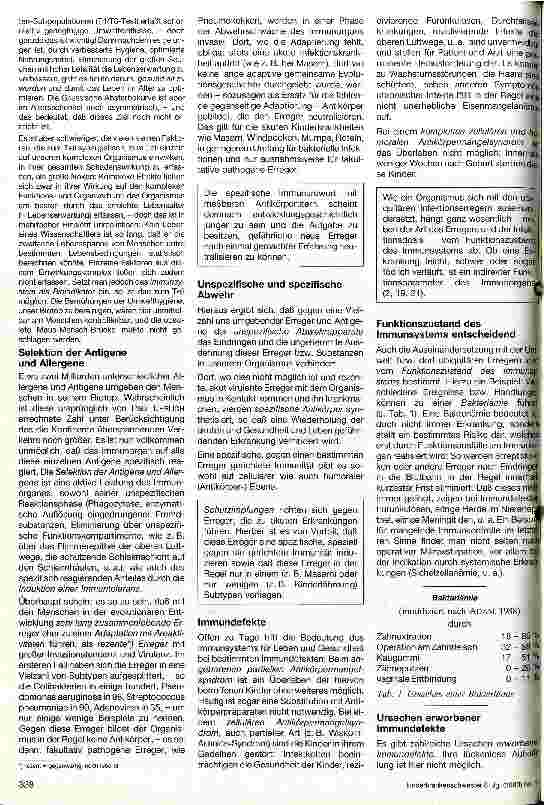 Vorschauseite 2: Die Bedeutung des Immunsystems für die Gesundheit des Menschen