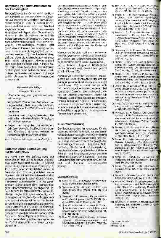 Vorschauseite 4: Die Bedeutung des Immunsystems für die Gesundheit des Menschen