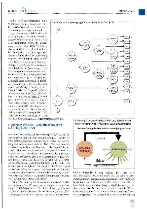 Vorschauseite 3: Die Schlaganfallversorgung im G-DRG System - Kann eine Stroke-Unit kostendeckend betrieben werden?