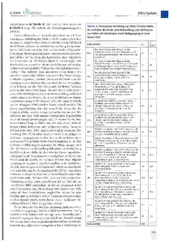 Vorschauseite 5: Die Schlaganfallversorgung im G-DRG System - Kann eine Stroke-Unit kostendeckend betrieben werden?