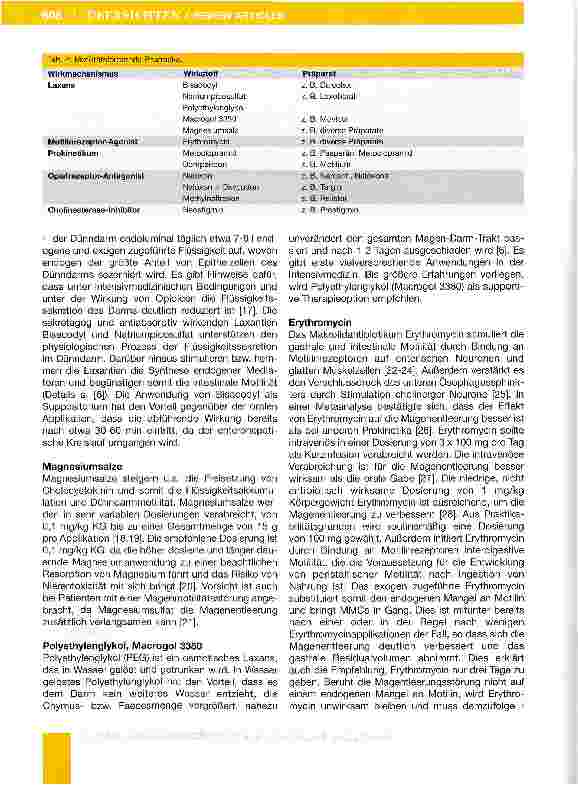 Vorschauseite 6: Therapie der gestörten Magen-Darm-Motilität bei Intensivpatienten